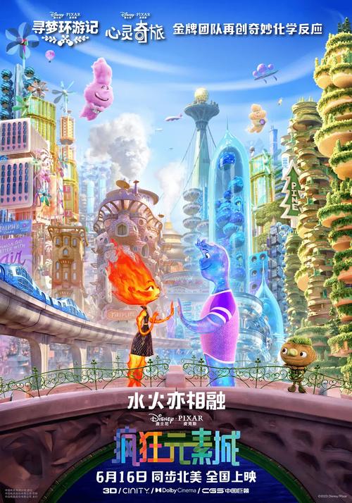《疯狂元素城》百度云网盘下载.阿里云盘.英语中字.(2023)
