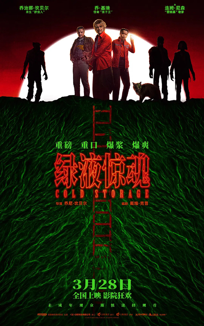 《绿液惊魂》百度云网盘夸克下载.阿里云盘.中字.(2026)